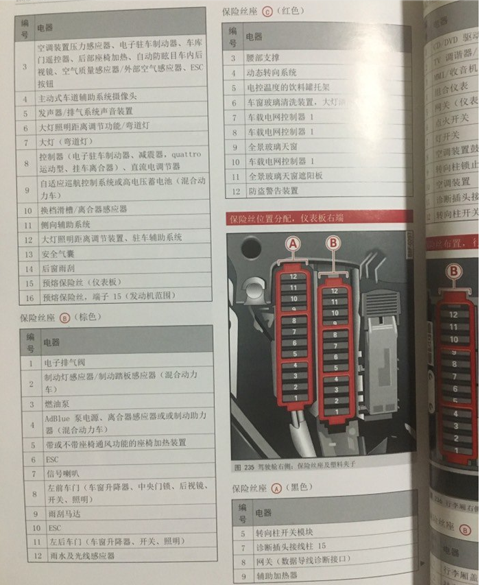两元汽车保险丝，解决两千元的汽车零件小问题