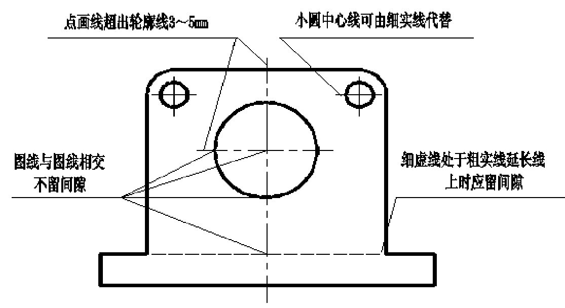 机械制图基础知识，机械工程师基本功，必熟的知识