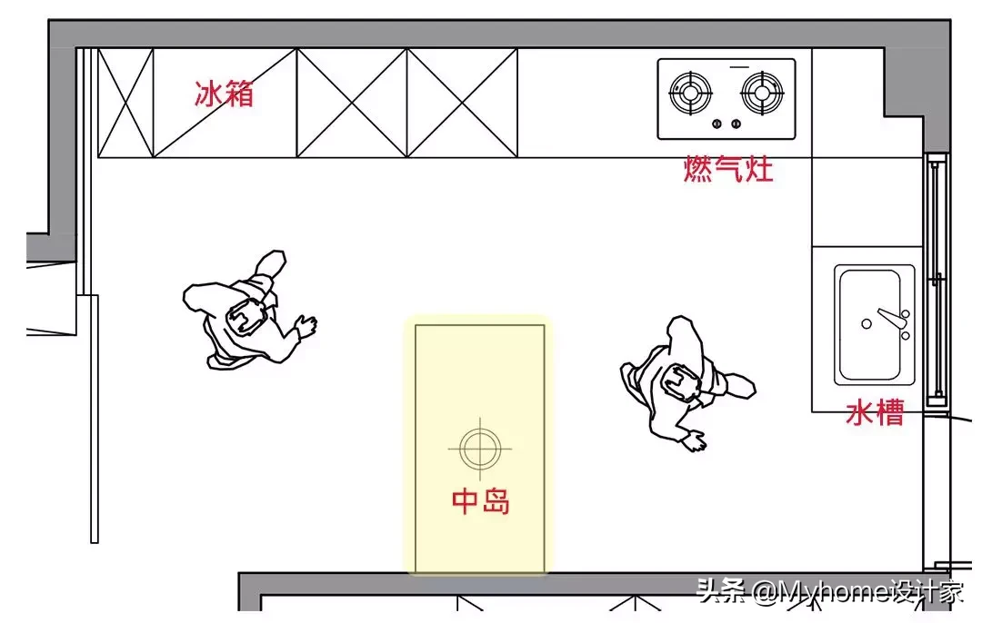 厉害！小户型也能有中岛厨房！10种布局挑一个来安排吧