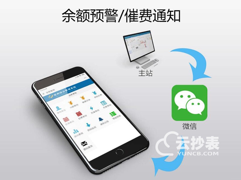 IC卡预付费电表怎么网上充值 可以手机缴费吗