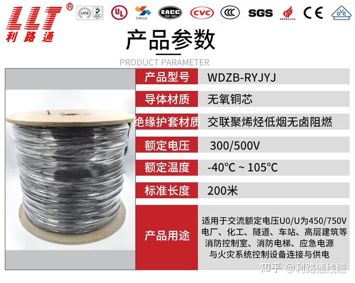 WDZ-RYJYJ-105线缆