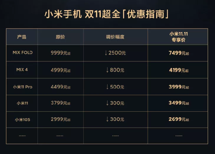 热搜：小米MIX4价格暴跌；苹果称华为抄袭；罗永浩宣布回归