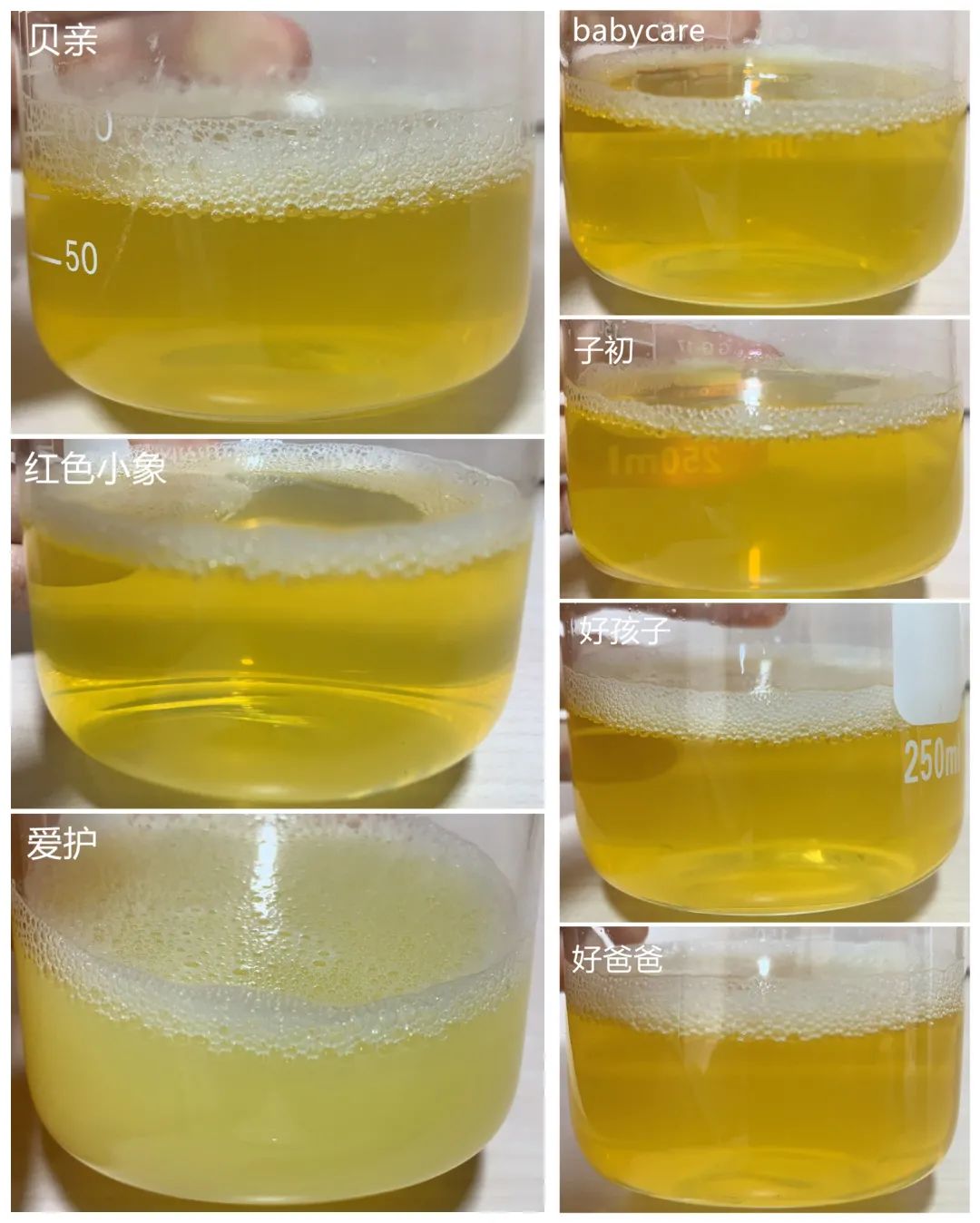 18款洗衣液评测：宝宝专用值得买吗？这几款刺激性和漂洗性不理想