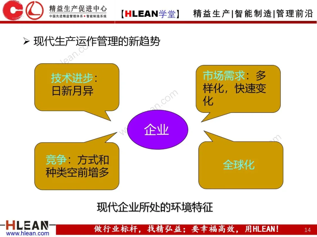 「精益学堂」生产与运作管理（上篇）