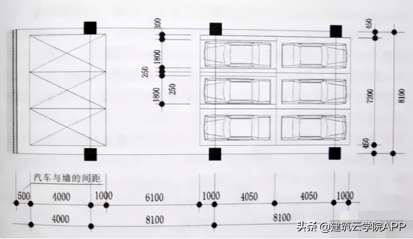 地下车库有哪些五大设计要点？
