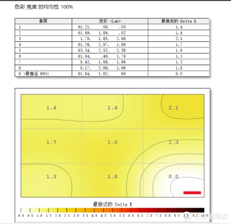 学生减负下的应对策略：聊聊惠普智能教育本