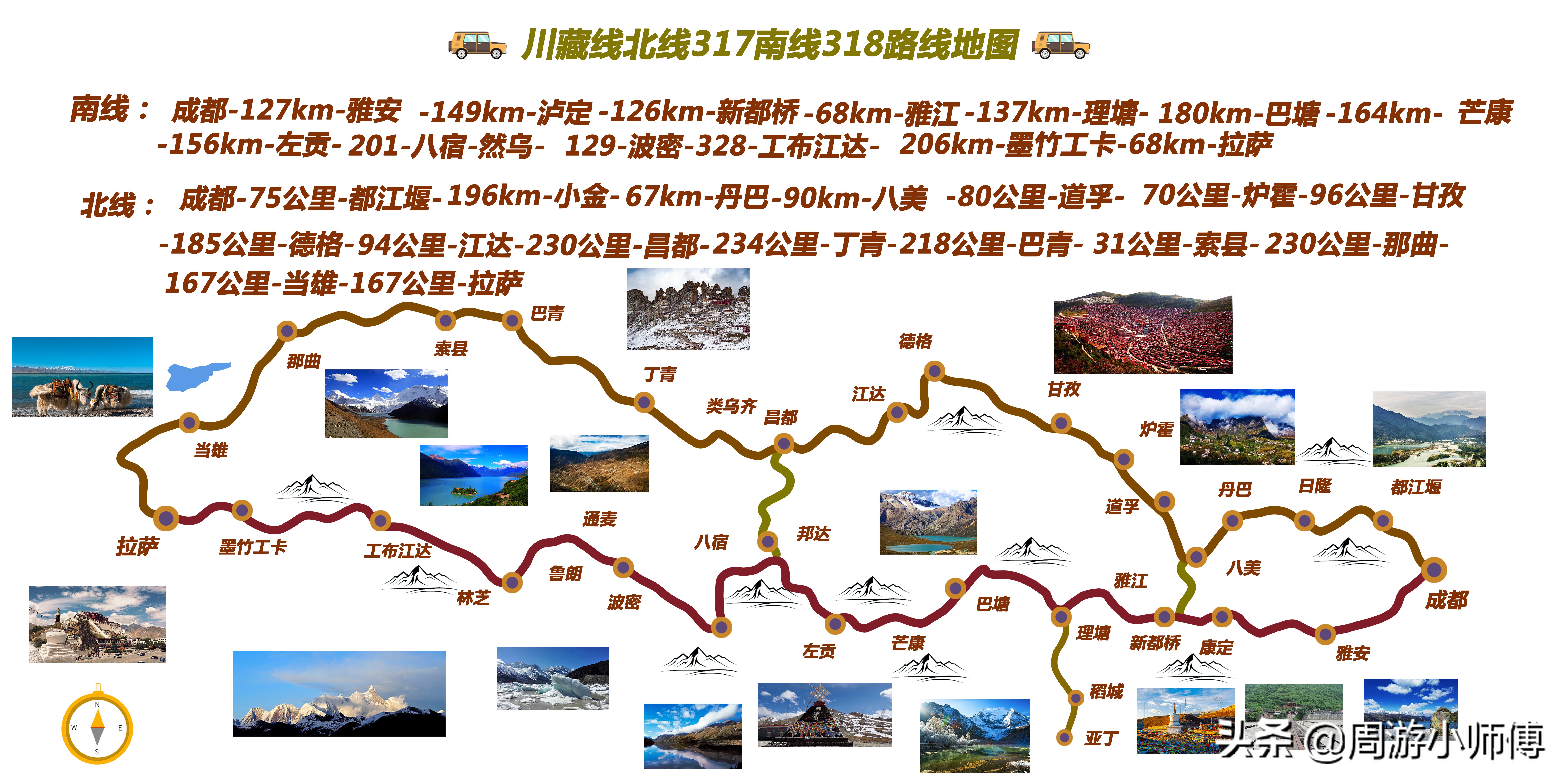 川藏线骑行装备清单「318川藏线骑行最佳路线图」