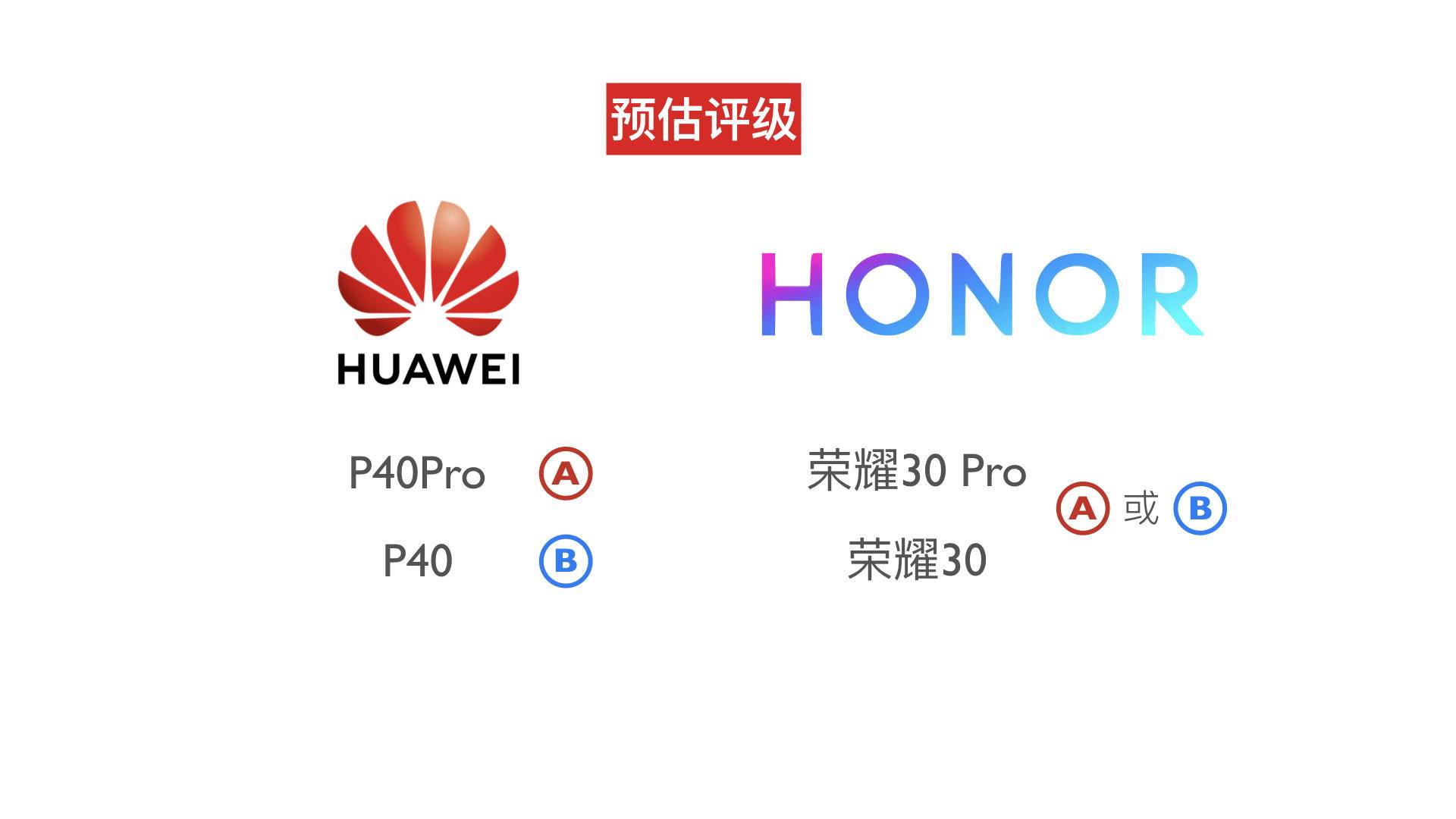 荣耀手机图标大全,手机桌面图标大全_大山谷图库