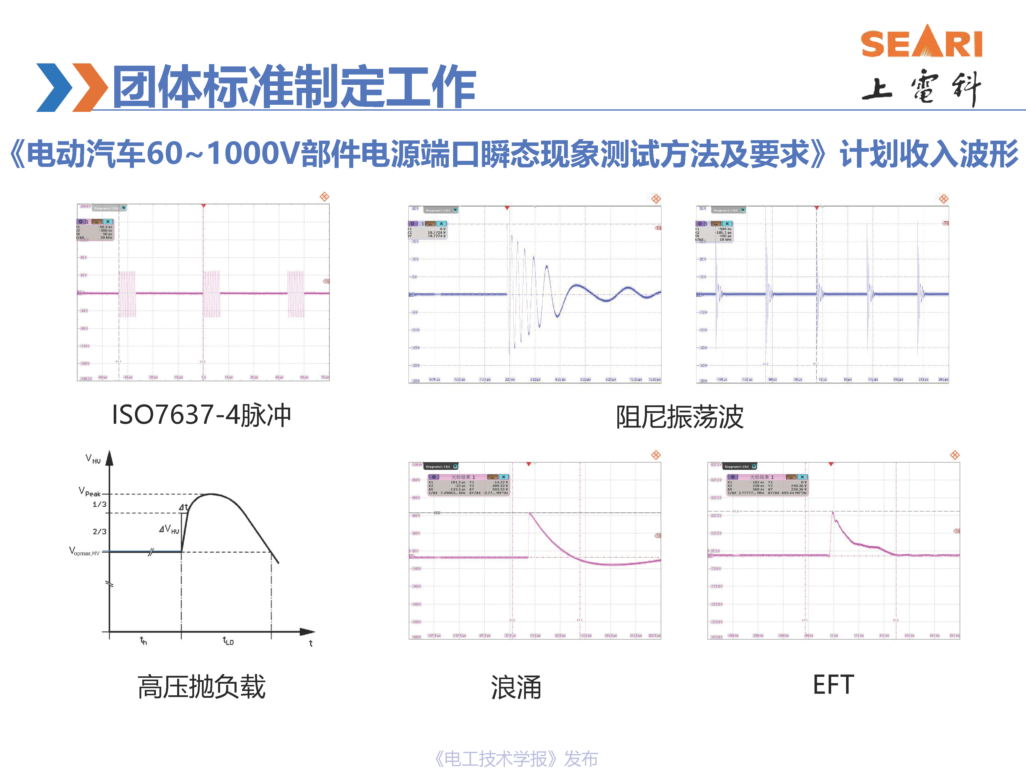 第34届世界电动车大会报告：新能源汽车高压脉冲测试的研究进展