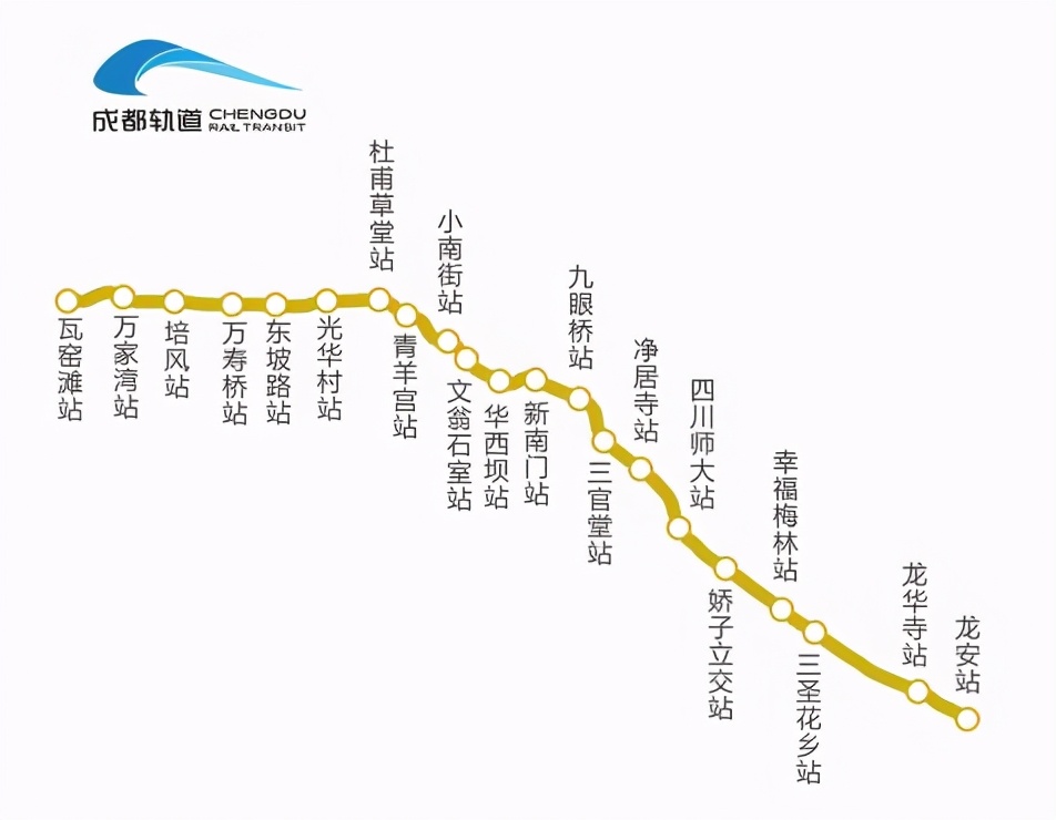 成都在建一条地铁线，长29.07千米，串联4个区，预计2024年建成