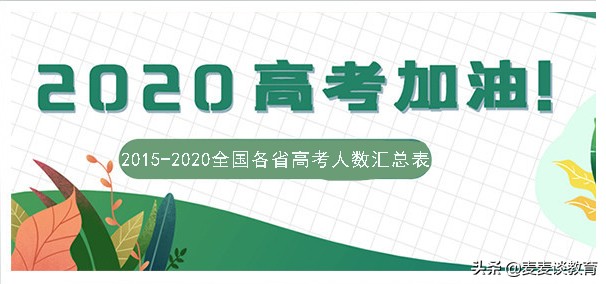 2015-2020全国各省高考人数汇总表！附全国录取分数线