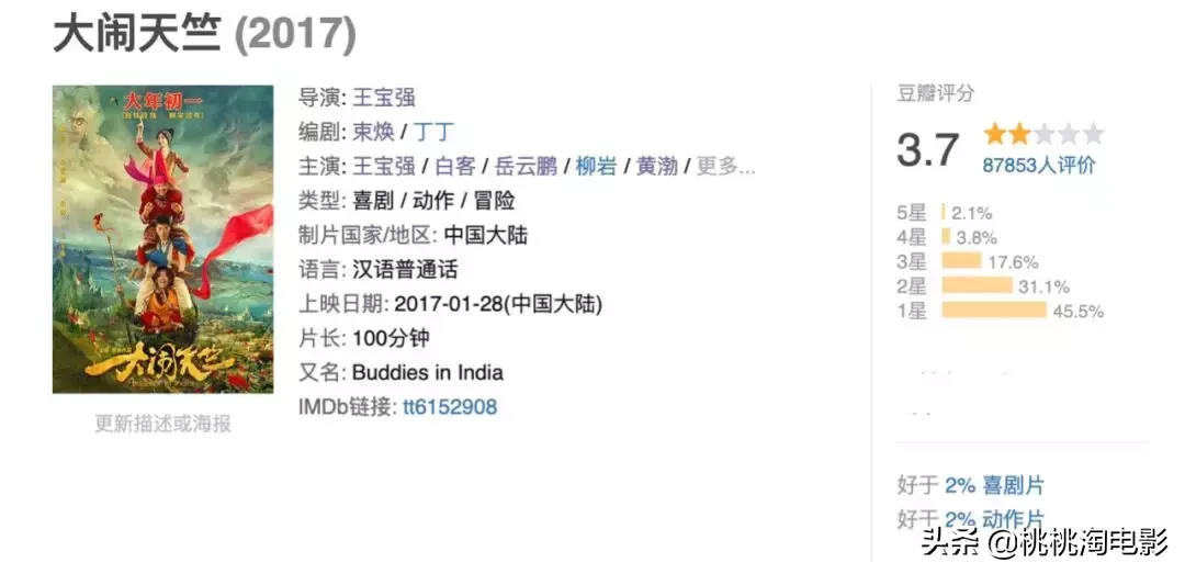 八月院线新片,有那么几部还是可以看的吧