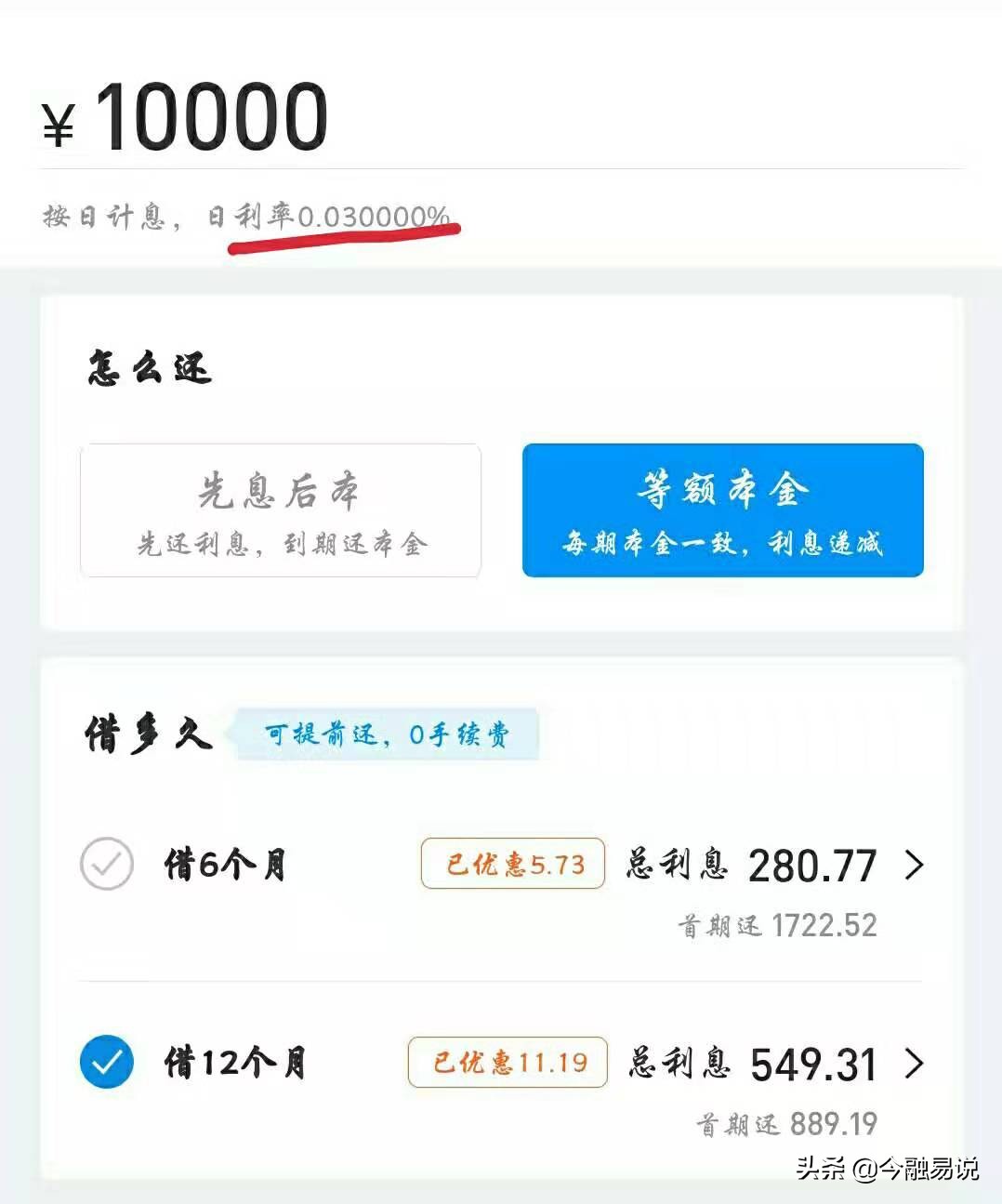 借呗和网商贷不能同时开通使用？同时开通需要什么条件？