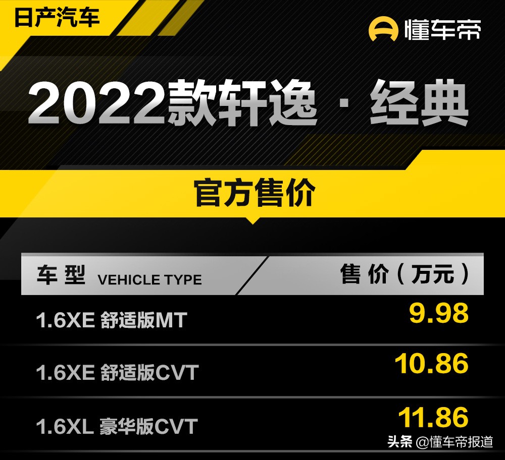 日产轩逸新车售价指南及性价比分析