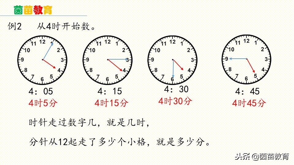 一刻钟等于多少分钟孩子不会算时间的题目家长可以这样做
