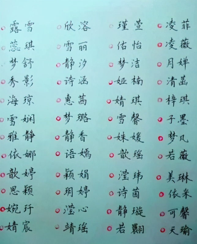 “子轩”潮刚过，烂大街名字又来了，读着更绕口，家长别掉坑