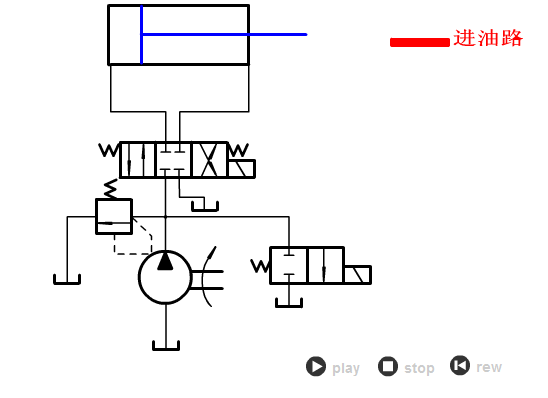 液压与气动传动原理+64个动图