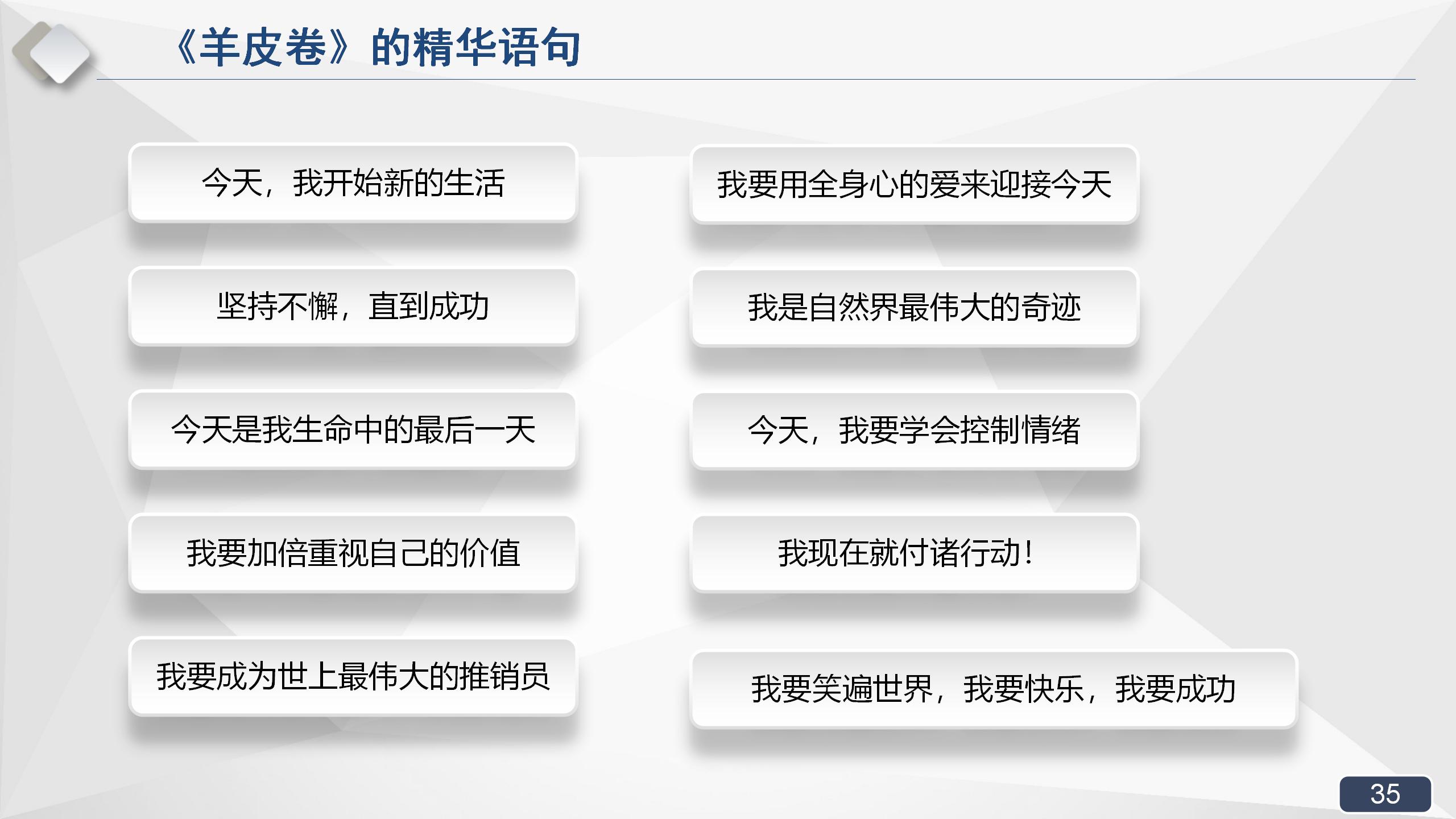 拿来即用的销售实战培训课程，销售经理必备
