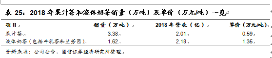 阿萨姆奶茶代言人（往期阿萨姆奶茶代言人大全）