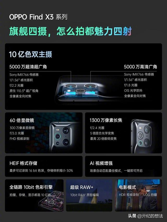 OPPO良心了，Find X3最新售价确定，128GB价格亲民