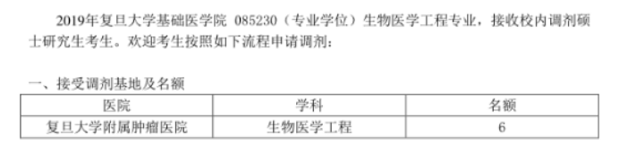 清华、北大等十所985这些专业没招满！21考研看过来