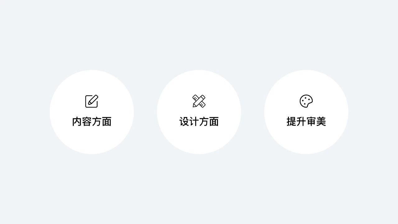 75页PPT，教你从零到一，做出高大上的幻灯片！