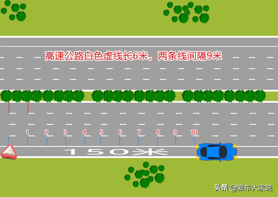 发动机高温怎么办？老司机教你如何从容应对，不伤发动机