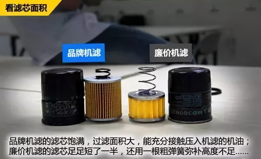 好的机油滤芯和劣质的有什么区别？拆开给你看