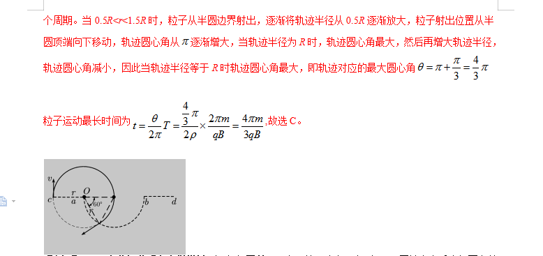 高中物理最难的临界极值典型题及其解题方法技巧