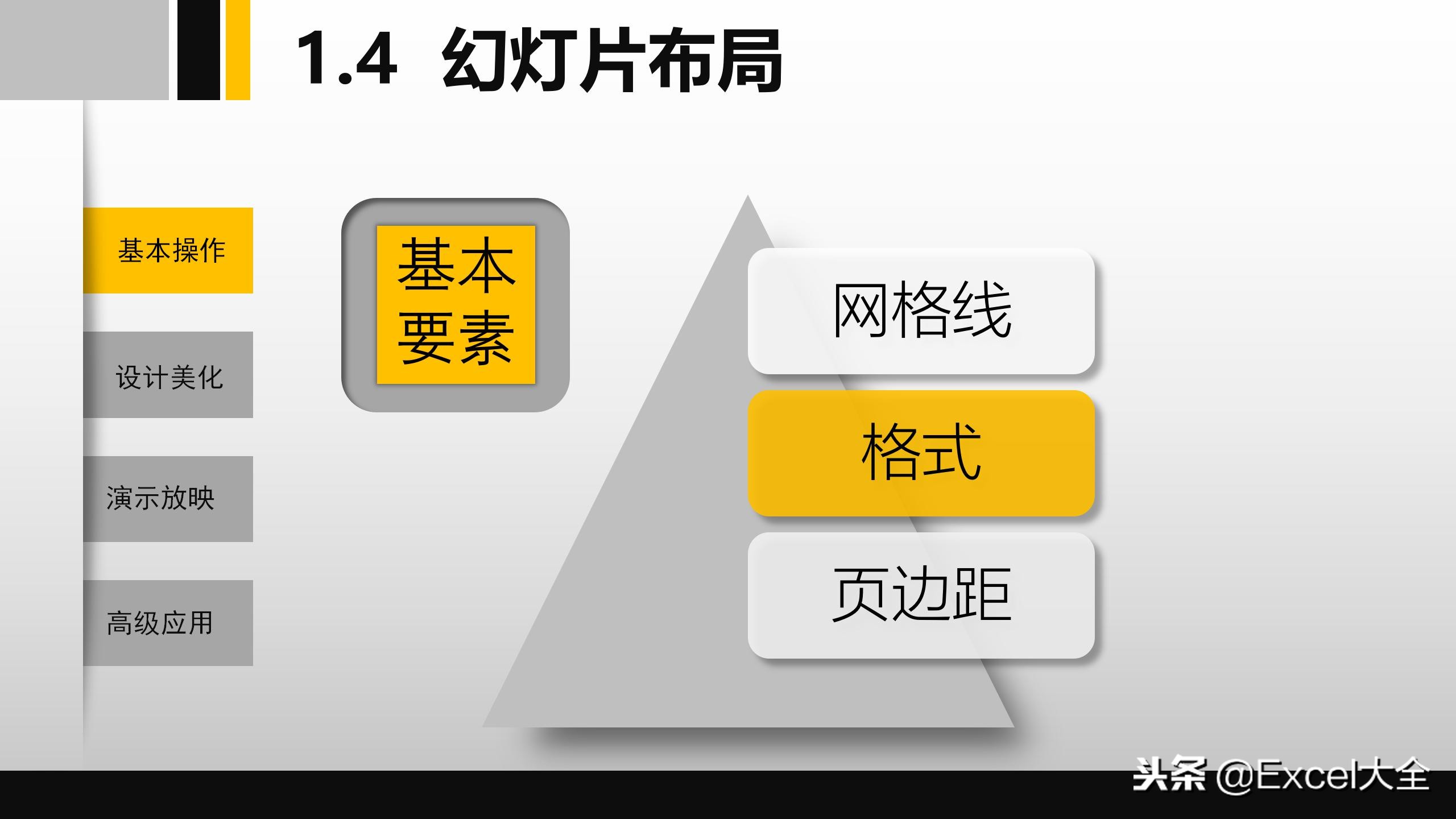 51页的PPT基础操作入门级培训课件，自学或培训职场新人都合适！