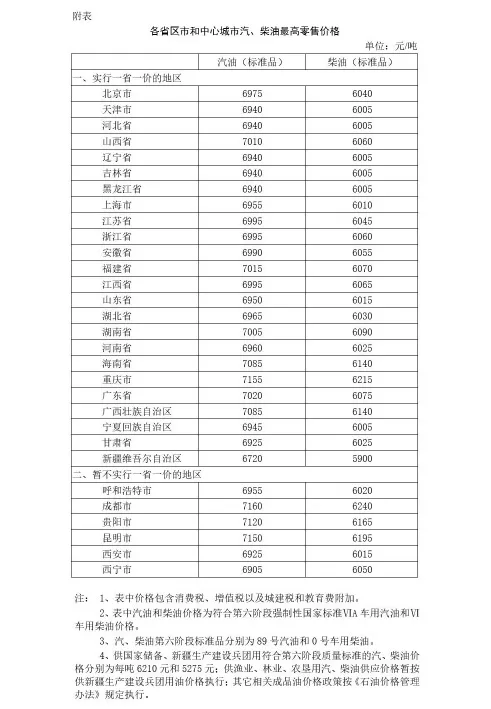 扬州最新招聘信息（芒稻河特大桥顺利合龙）