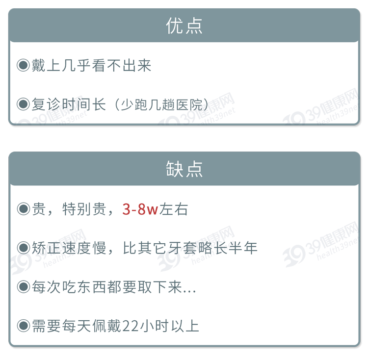 为什么只要戴牙套，牙齿就可以恢复得很整齐？生动展示矫正过程