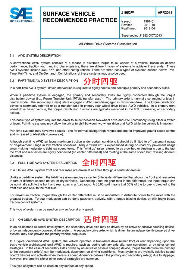 四轮一起动就是全时四驱？错了！聊聊全时四驱和适时四驱的定义