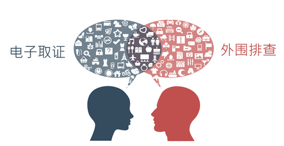 星瀚内控和反舞弊中心案情主导型电子取证简介