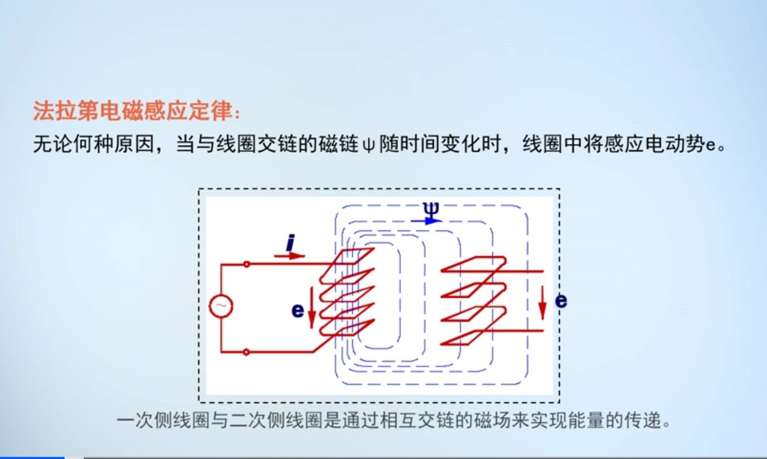 变压器，电力互感器变比如何来?电工师傅你知道吗？