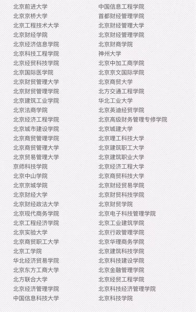 安徽5所野鸡大学被曝光，成安徽省之害，年年有考生上当