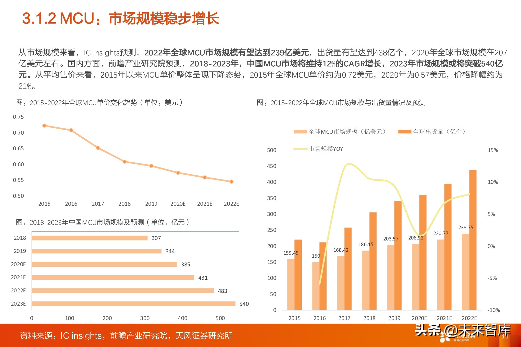 互联网终端(互联网终端在哪个国家)