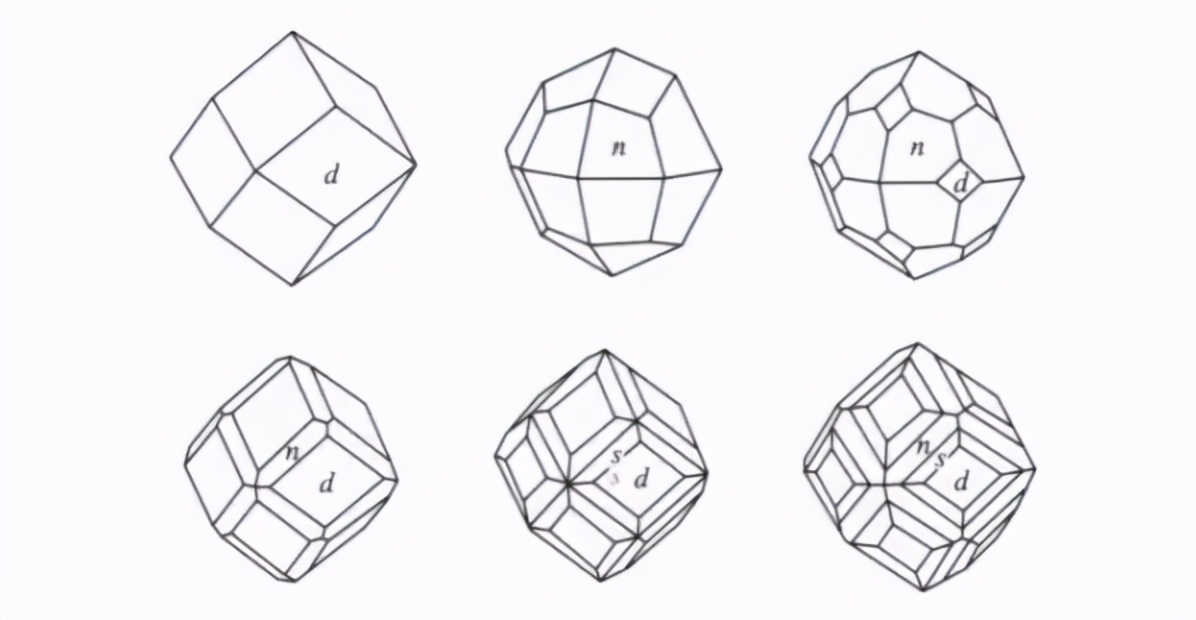 来源《系统宝石学》上面前两个为菱形十二面体和四角三八面体, 加上六