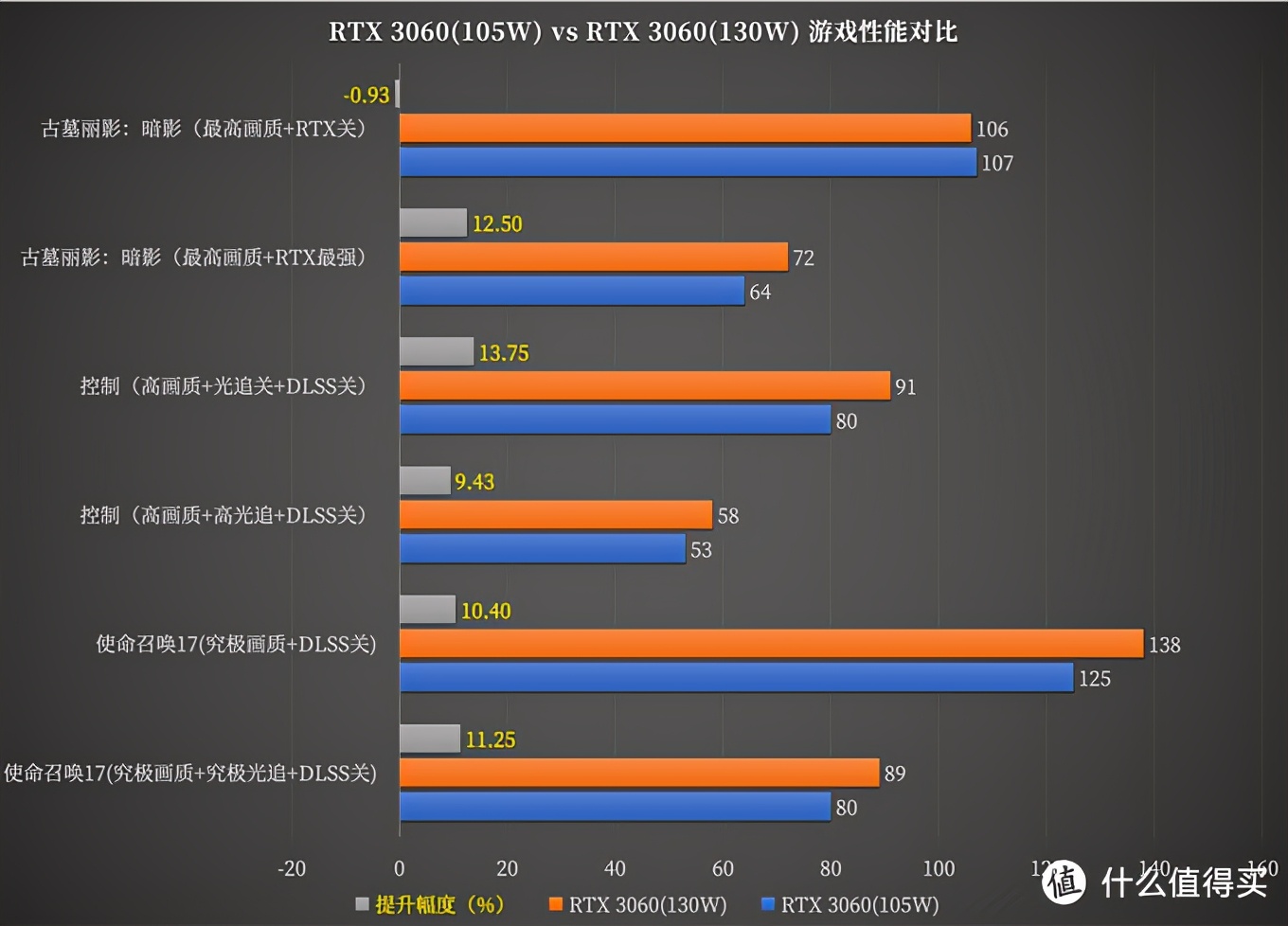 深度体验联想拯救者 R9000K 2021 后，我参悟到了空气级笔记本的奥义