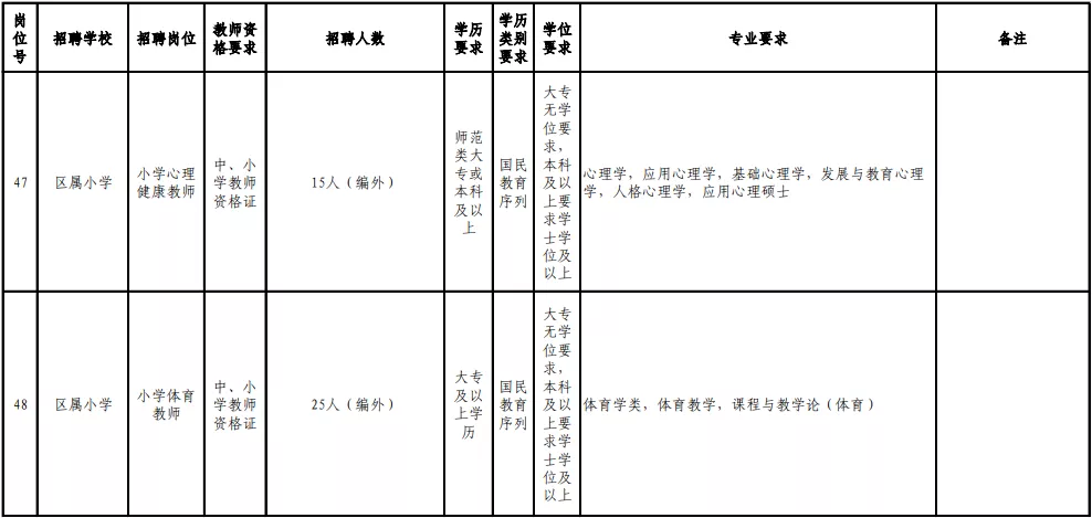 福州市人才招聘网（含编内）