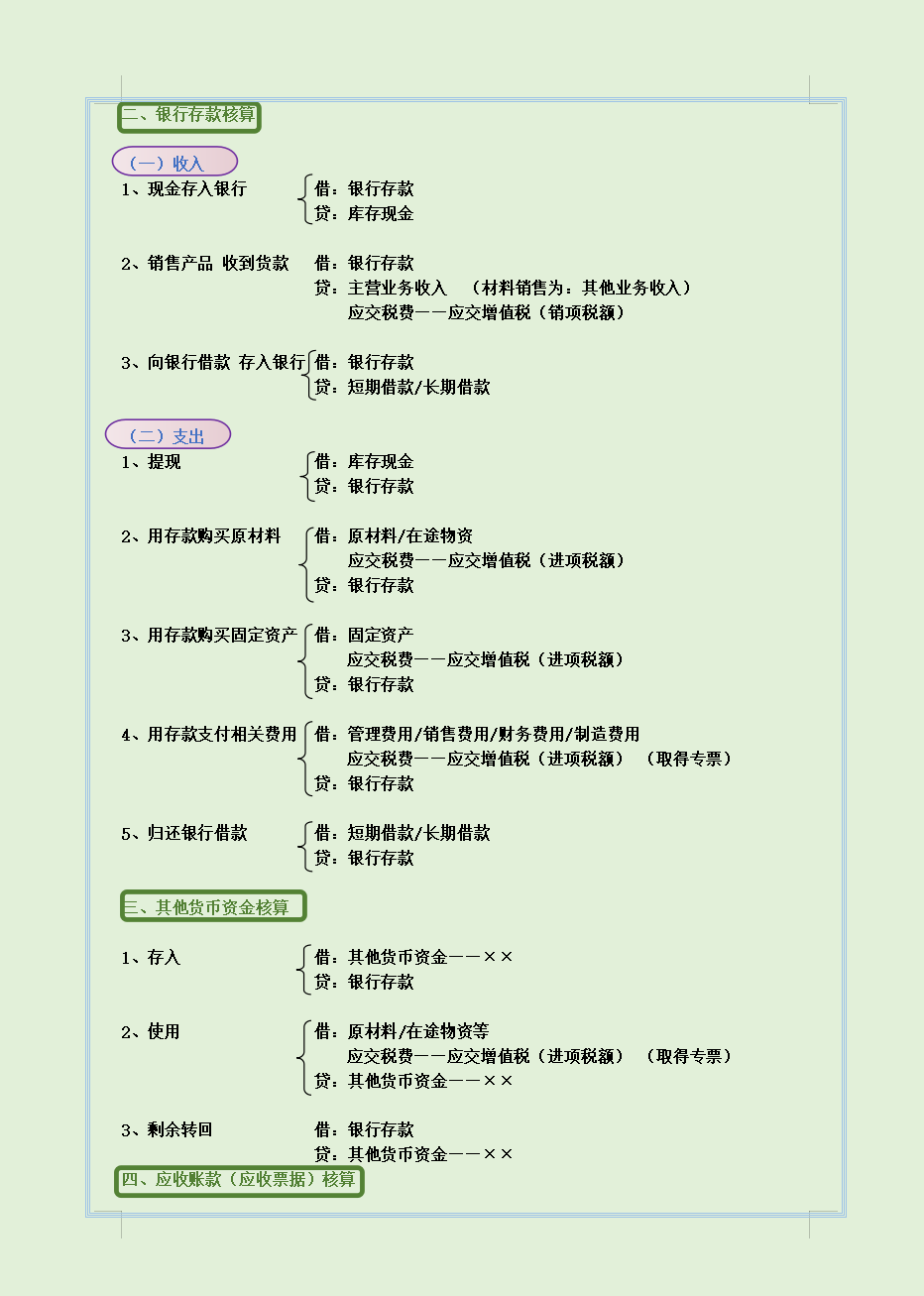 佩服！“鬼才”会计张姐把330个分录整理成流程图，清晰明了