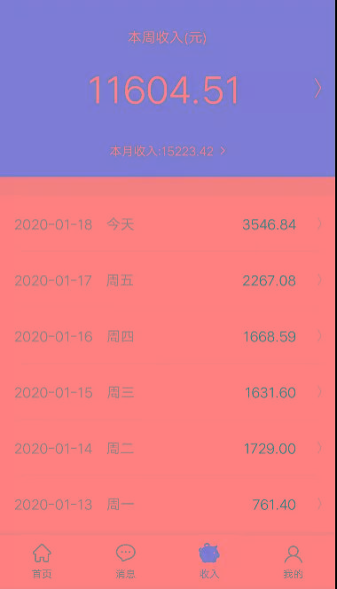 周薪破万的80后美睫师：地铁末班车常客，目标今年在杭州买房