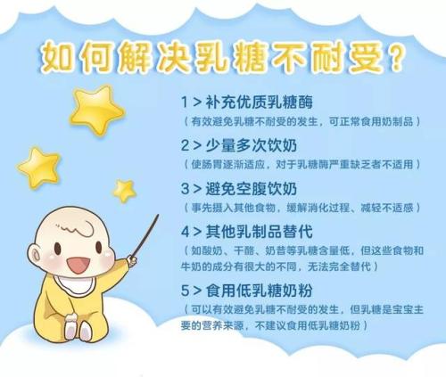 你知道吗？70%婴儿腹泻与乳糖不耐受有关，你却在给孩子傻傻吃药