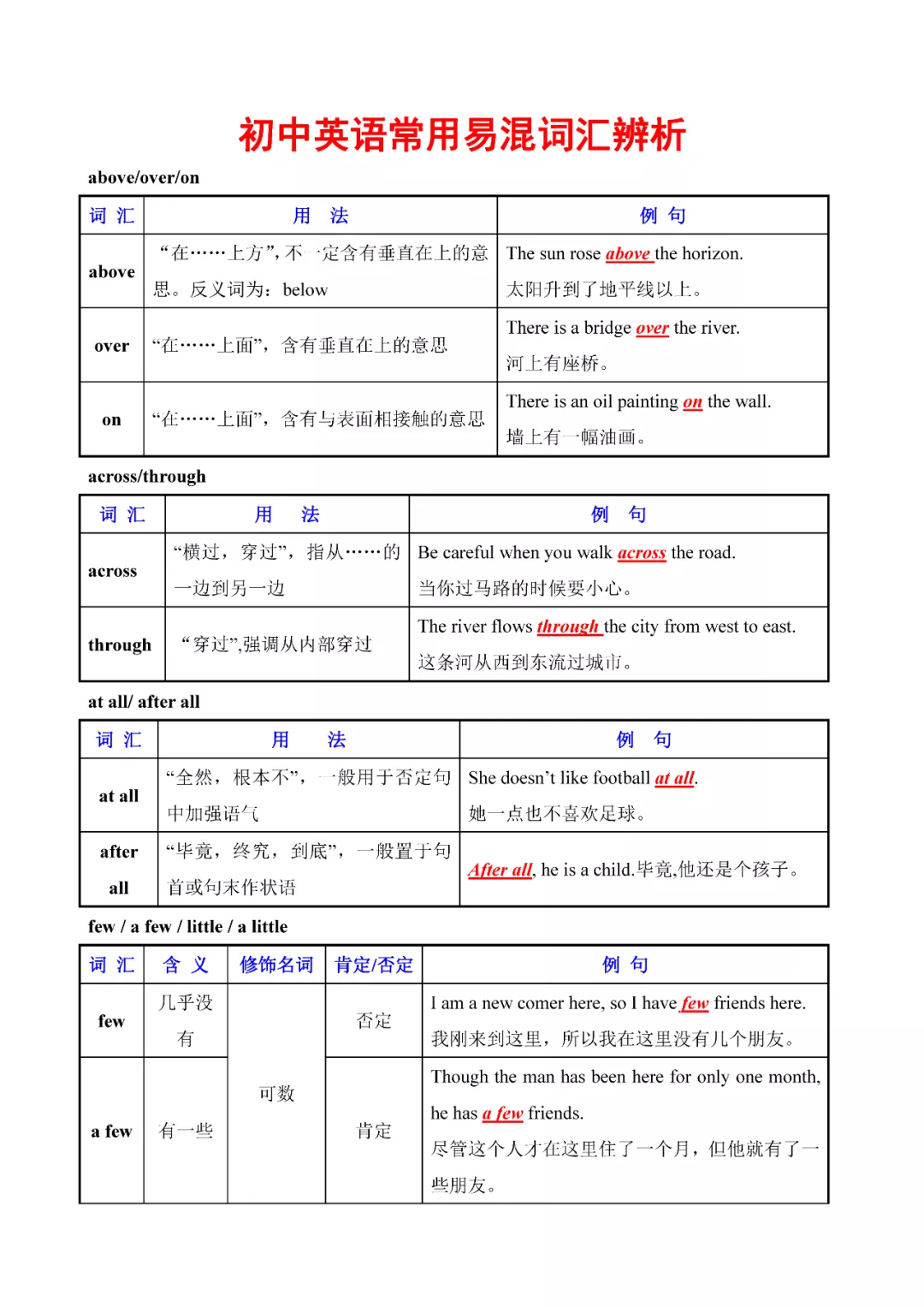 爬树用英语怎么说-奇速英语教学指南