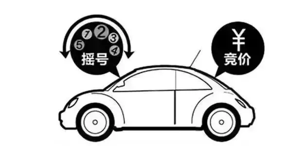 重磅！在天津使用区域指标后还能不能申请摇号？答案来了