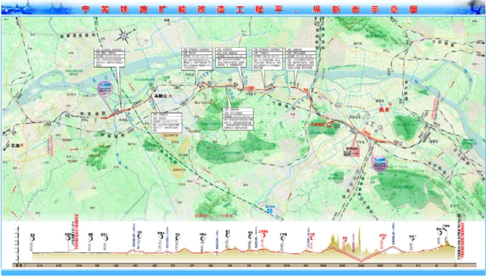 总投资超3200亿：全国这15条重点高速铁路加速推进，开工近了