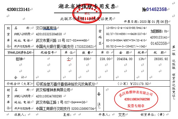 2021 年湖北省技能高考财经类技能考试大纲
