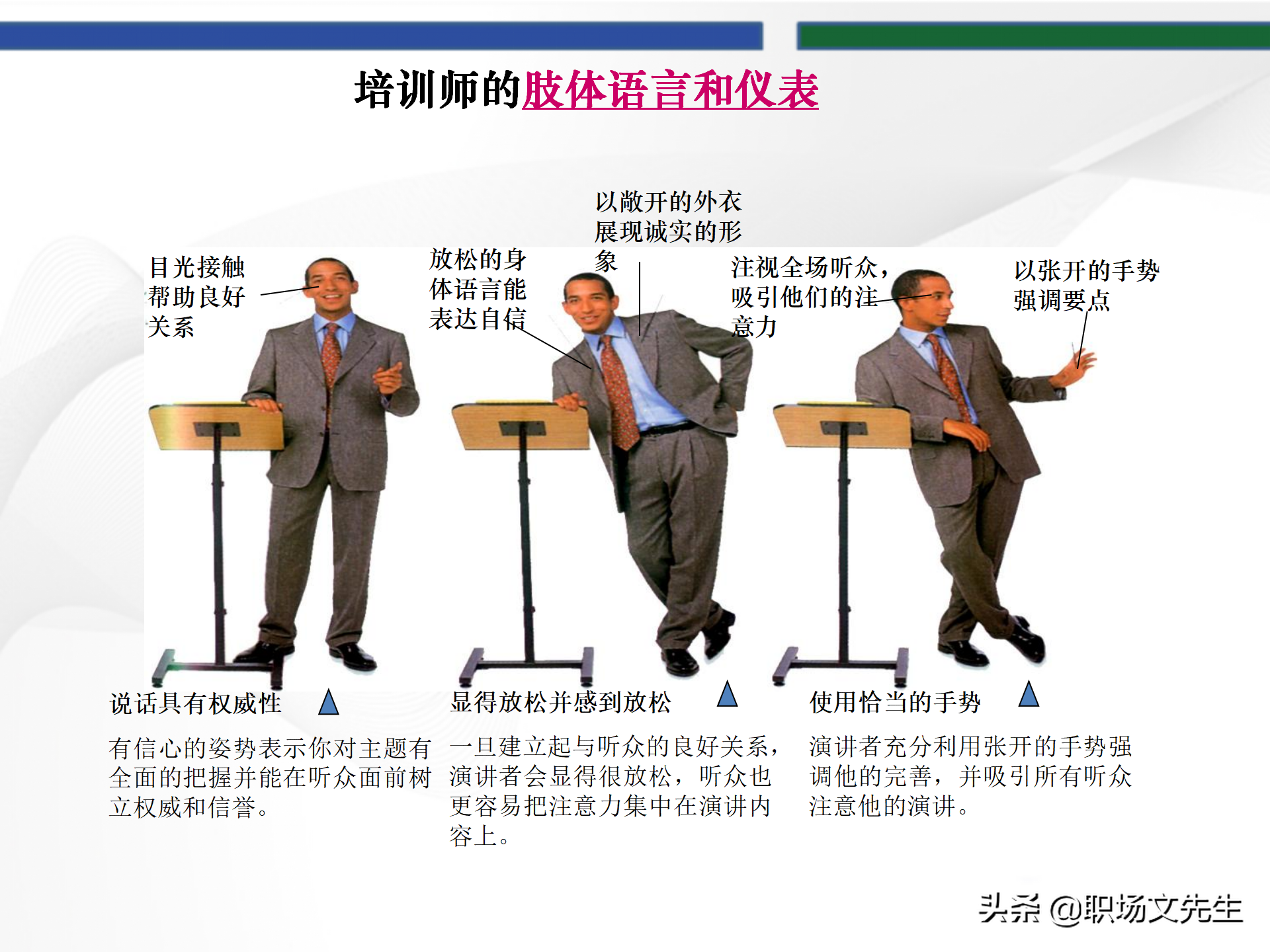 培训师的角色定位，93页TTT培训训练营课件，趣味性的授课技巧