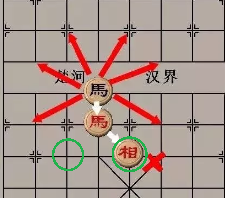 象棋马怎么算蹩脚视频（大师下象棋的技巧）