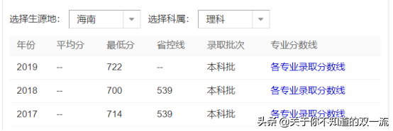 本科毕业生就业率接近99%！竟超九成毕业生留在粤港澳地区就业